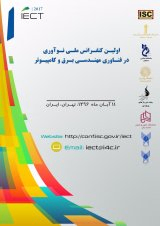 پوستر