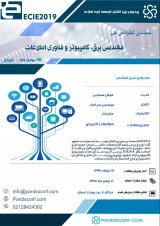 پوستر